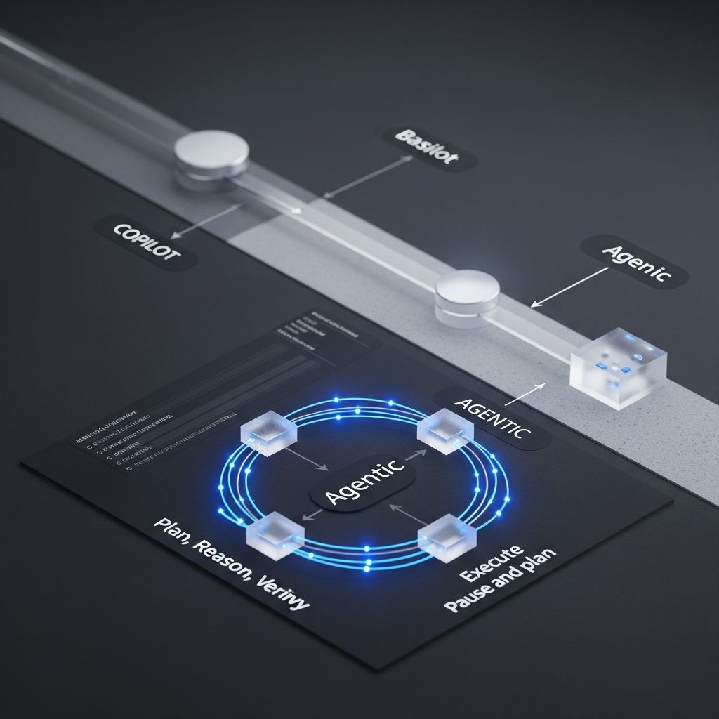 The Strategic Pivot: From Copilots to Digital Employees